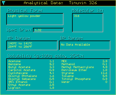 Click to enlarge Ultra V Analytical Window